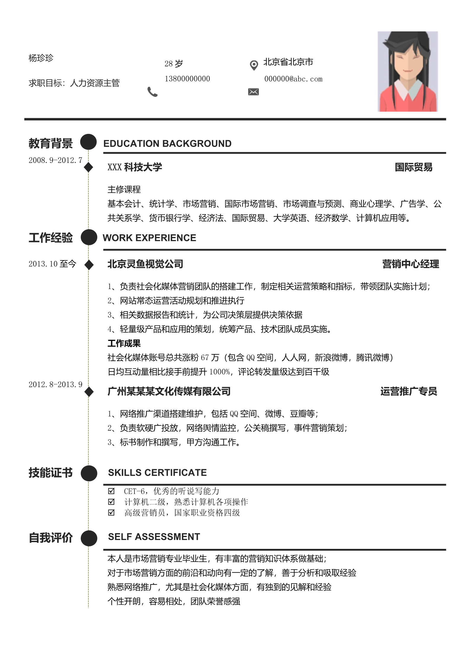 你我皆黑马三页求职简历模板2